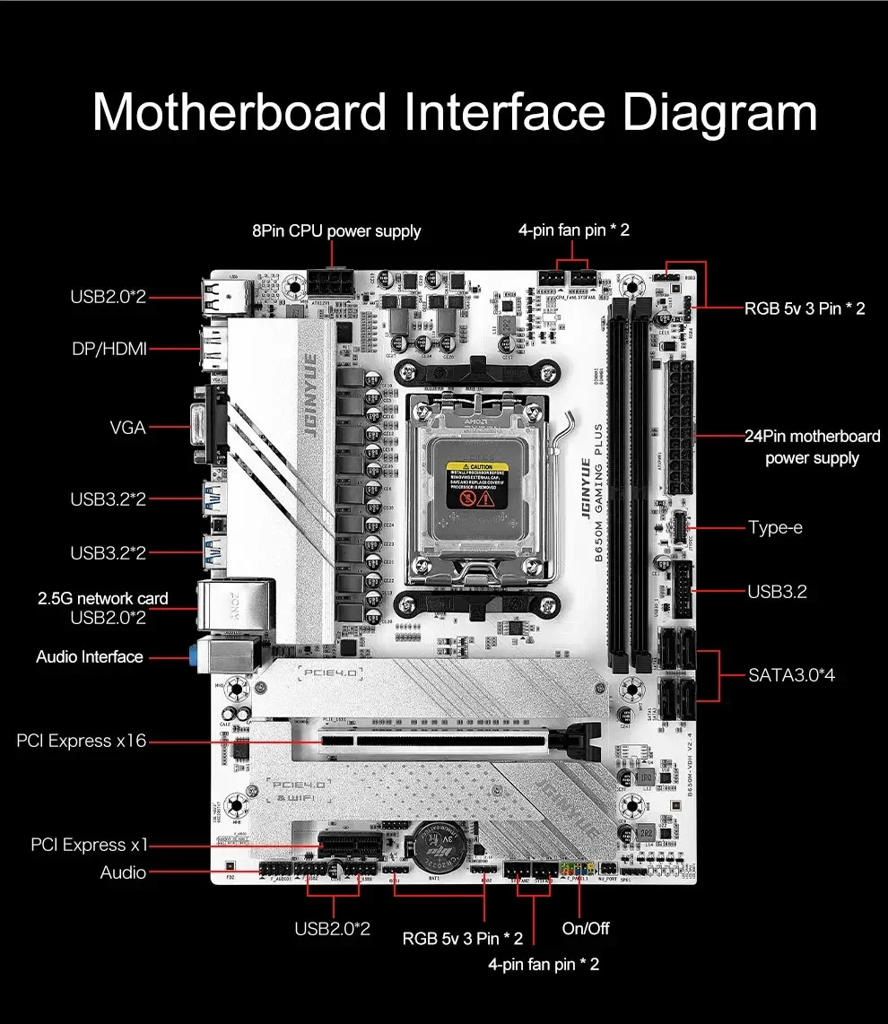 B650 bricolage ordinateur de j - Ddr5 16Gb 6000Mhz avis et prix