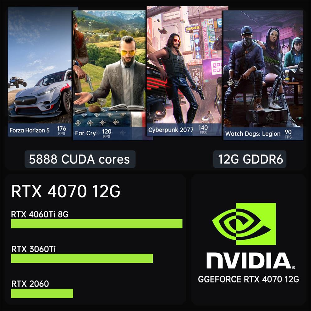 Msecore MV300 14ème génération - Ddr5 32Gb avis et prix