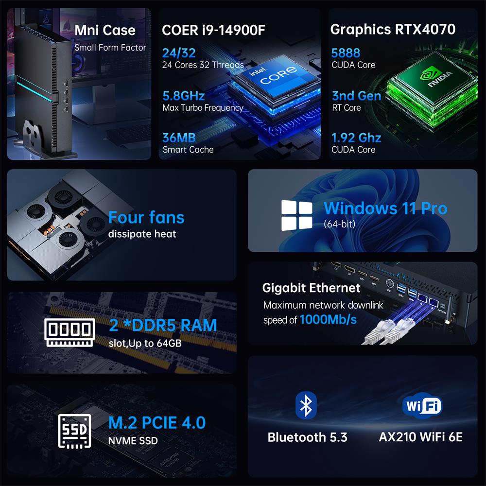 Msecore MV300 14ème génération - Ddr5 32Gb avis et prix