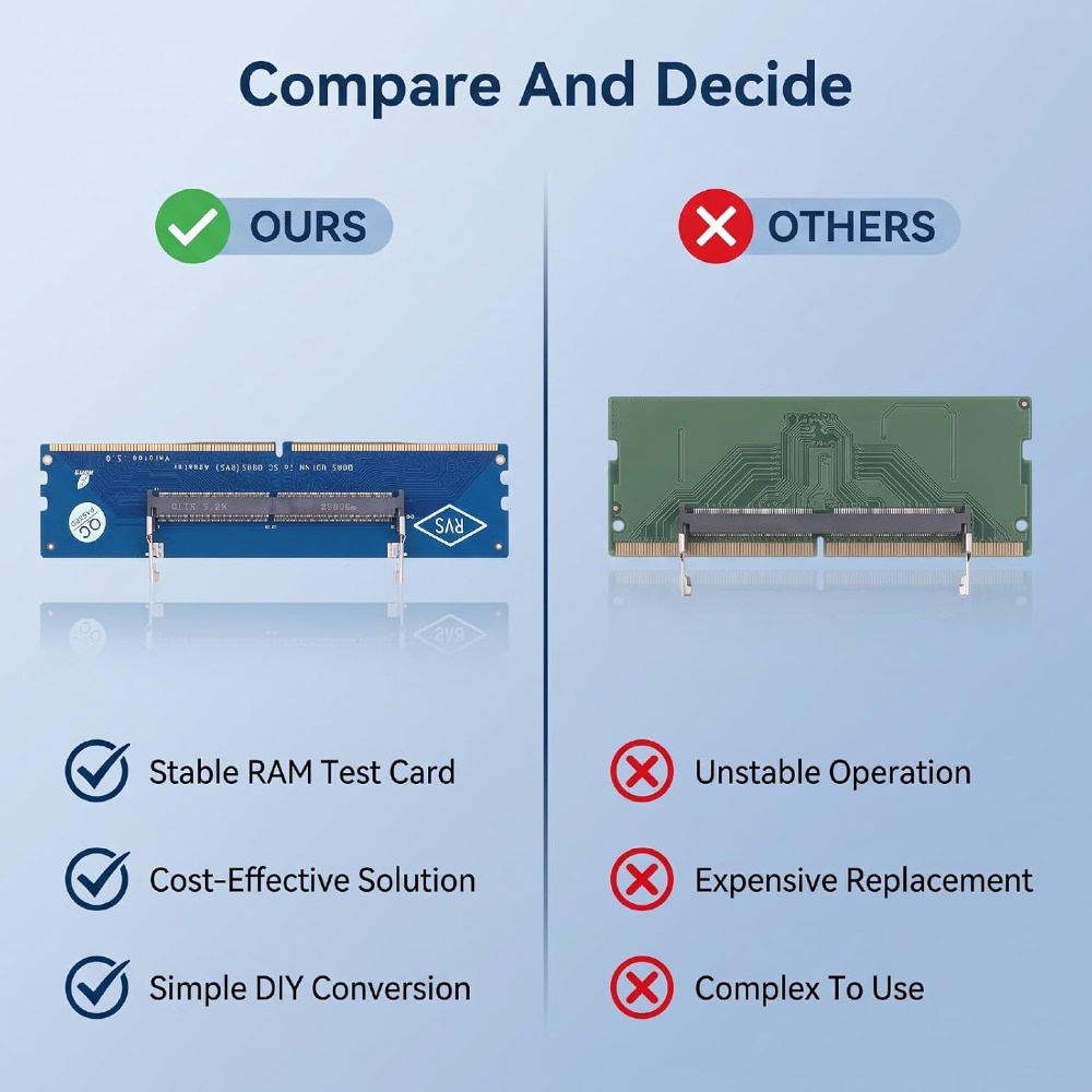 Carte adaptateur de mémoire SO - Ddr5 Sodimm avis et prix