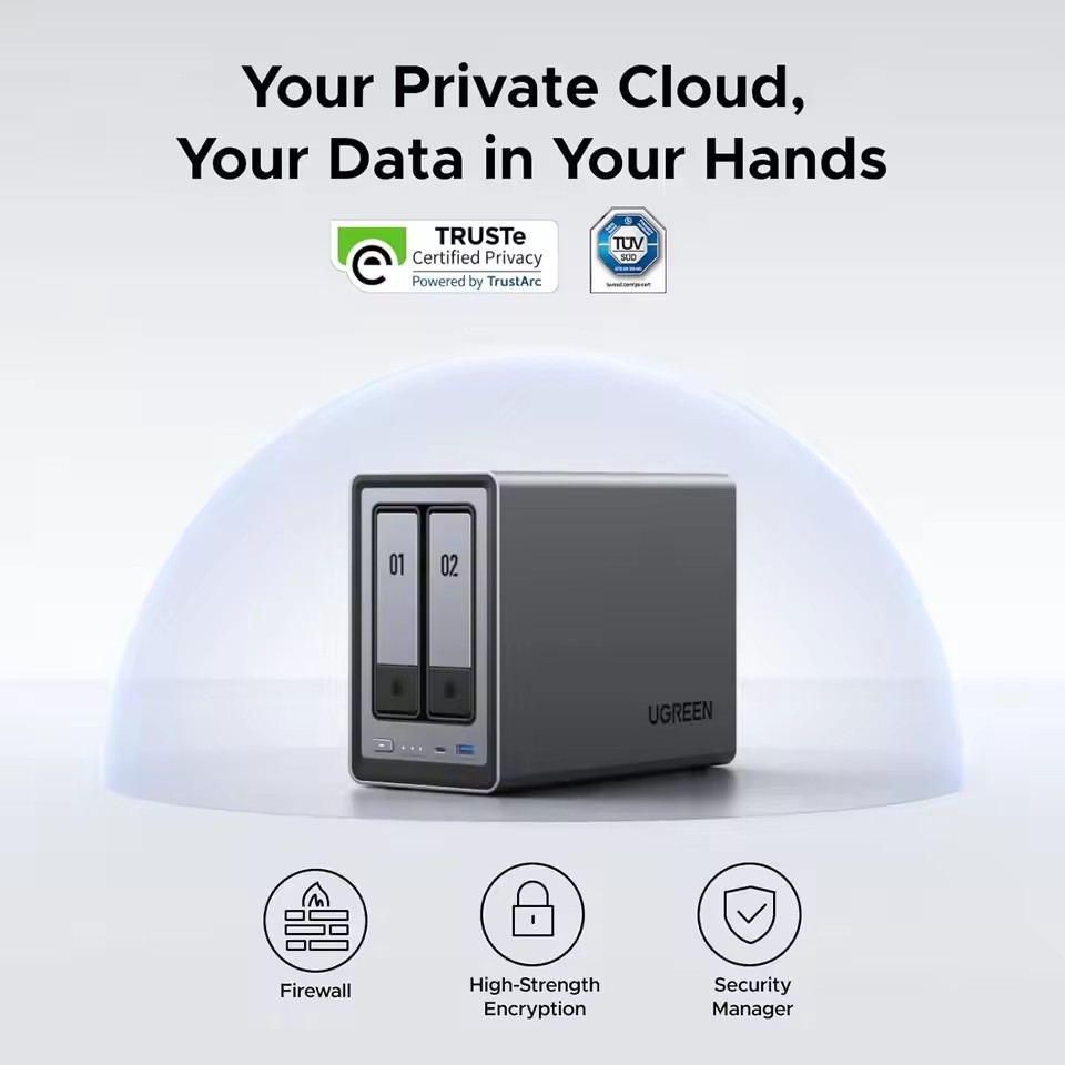 UGREEN NASync DXP2800 NAS de b - Ddr5 8Gb avis et prix