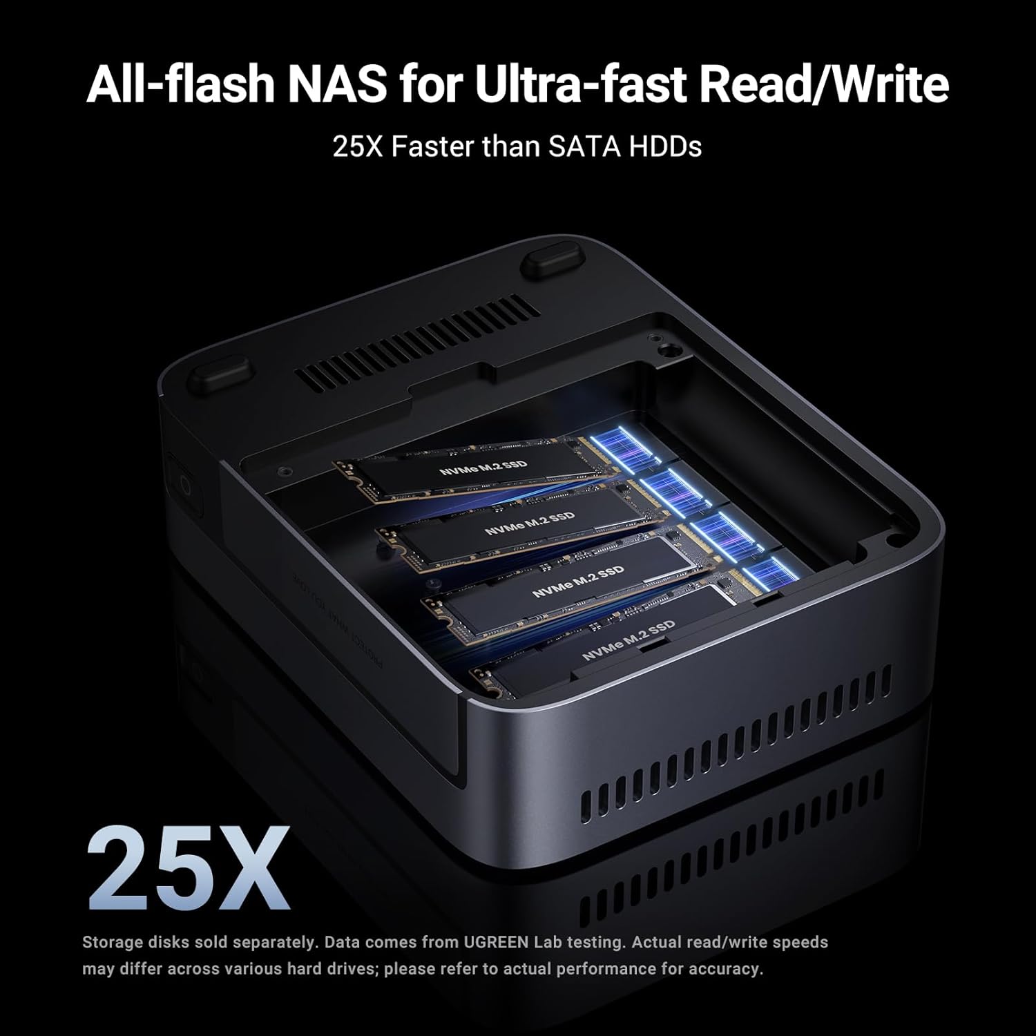 UGREEN NASync DXP480T Plus SSD - Ddr5 8Gb avis et prix