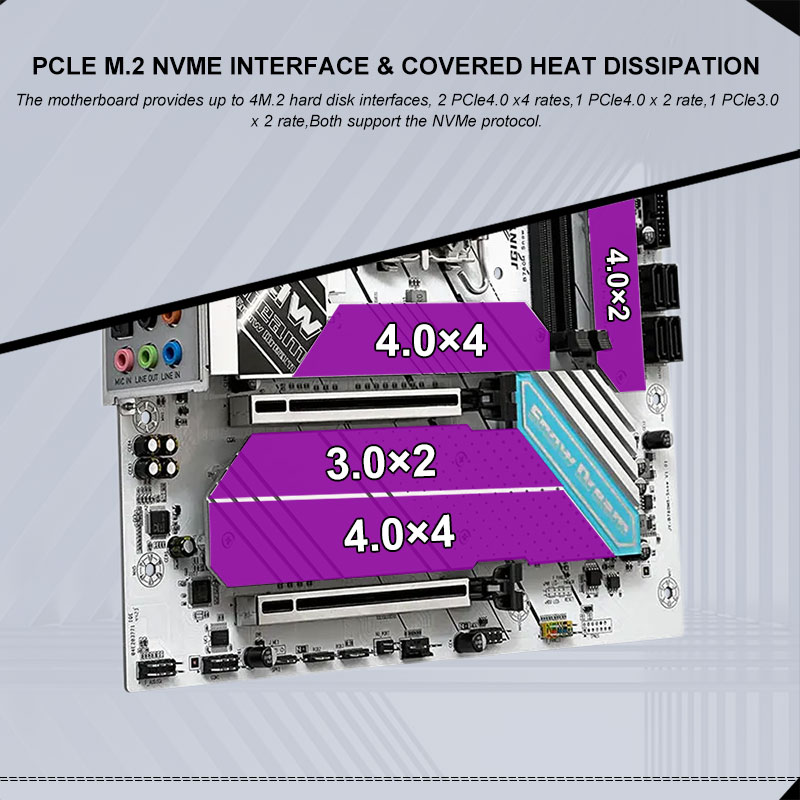 JGINYUE B760i ddr5 mini itx or - Ddr5 64Gb avis et prix