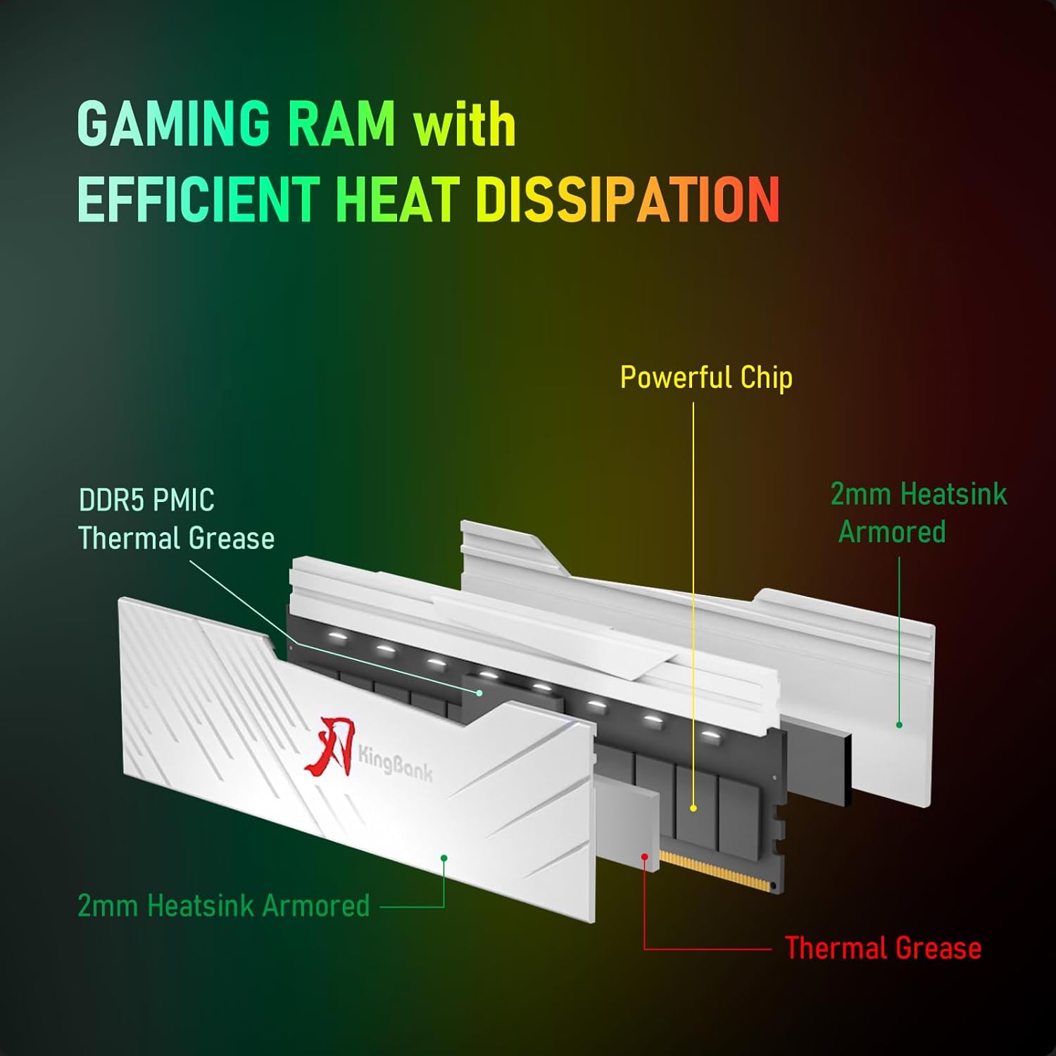 Mémoire RAM DDR5 RGB KINGBANK  - Ddr5 16Gb 6000Mhz avis et prix