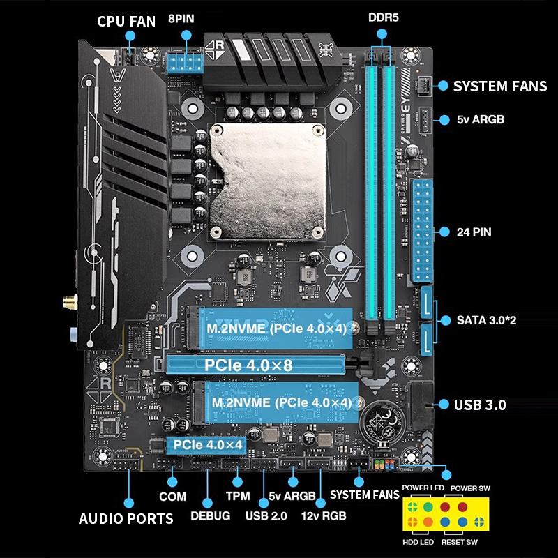 Carte mère Ultra-125H avec kit - Ddr5 Kit avis et prix