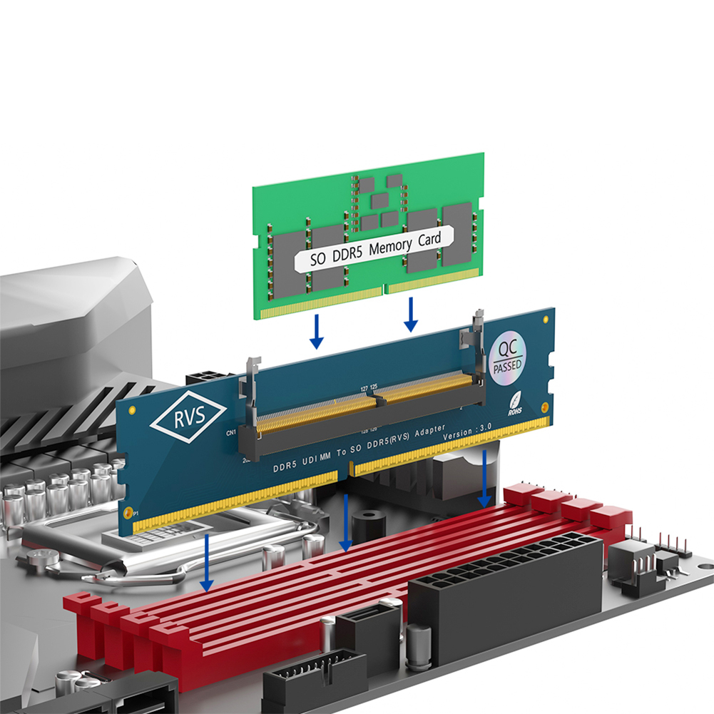Adaptateur de carte mémoire SO - Ddr5 Laptop Ram avis et prix