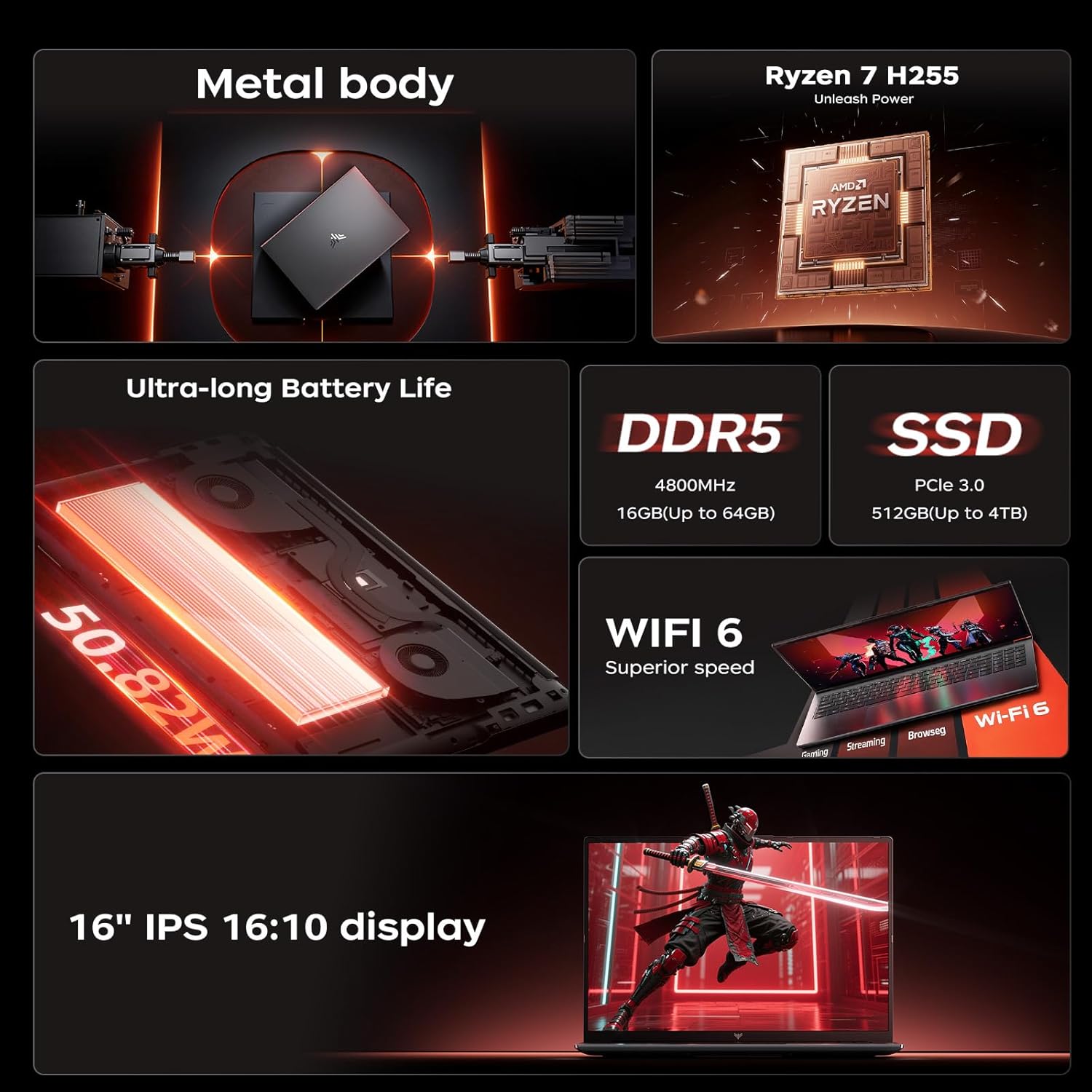 Ordinateur portable de jeu ACE - Ddr5 8Gb avis et prix
