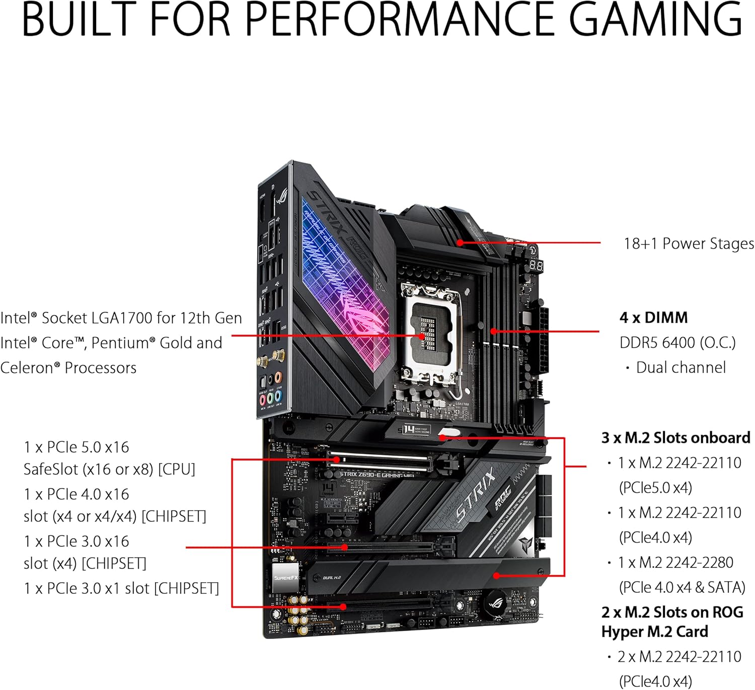 Carte mère Asus ROG STRIX Z690 - Ddr5 64Gb avis et prix