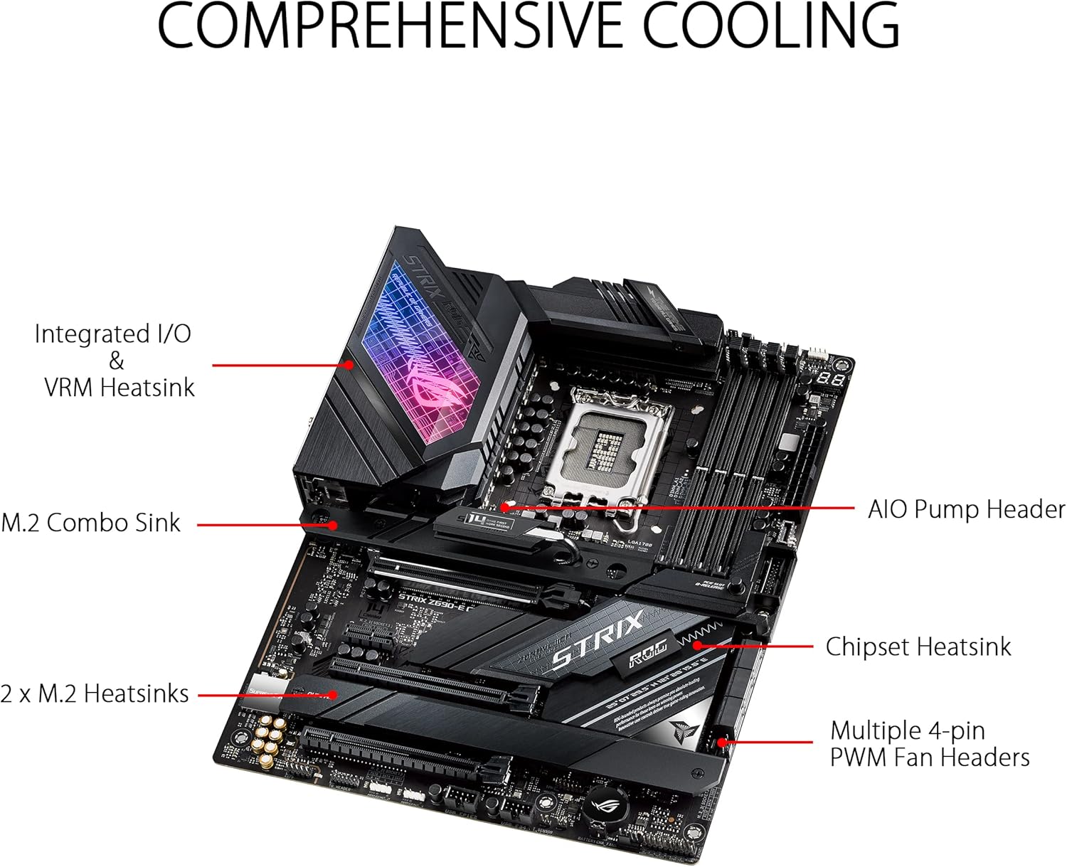 Carte mère Asus ROG STRIX Z690 - Ddr5 64Gb avis et prix