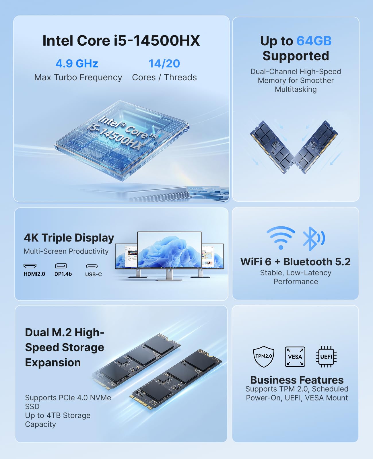 ACEMAGIC Intel Core I5-14500HX - Ddr5 32Gb avis et prix
