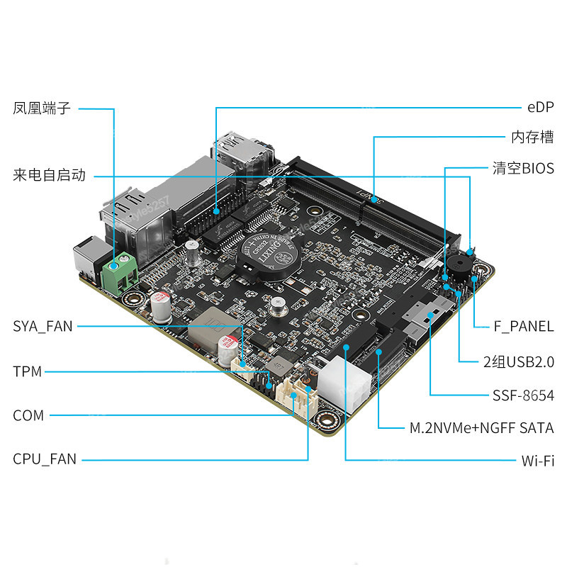Mini PC NAS Changwang MAX P5-N - Ddr5 Memory avis et prix