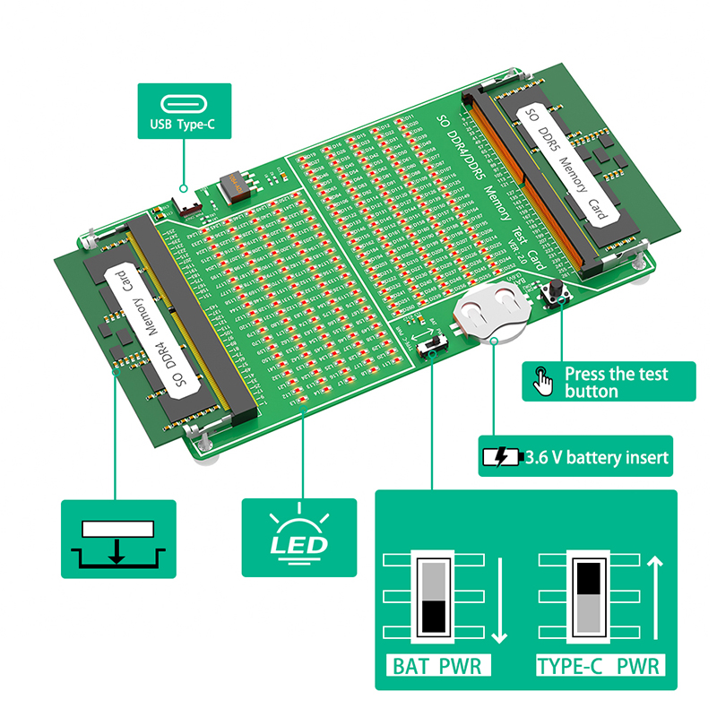 Carte mémoire RAM pour ordinat - Ddr5 Laptop Ram avis et prix