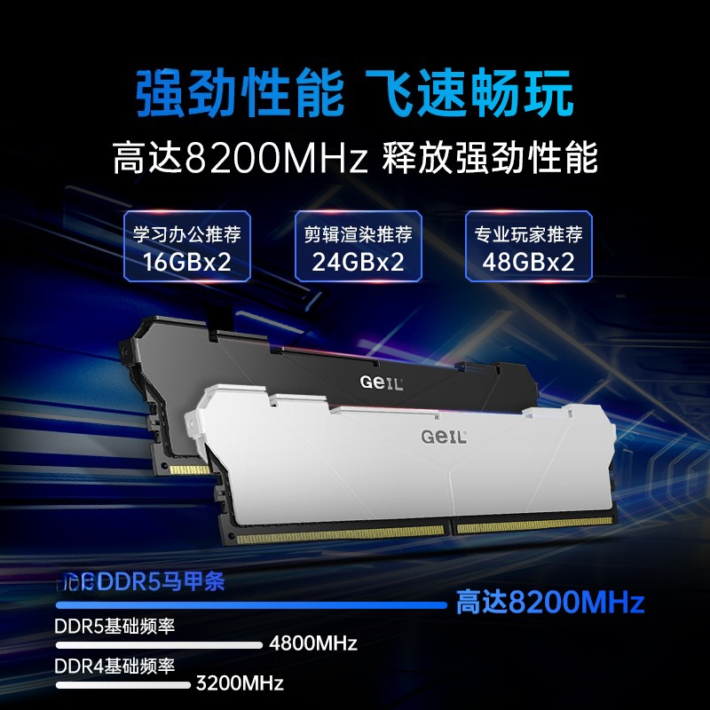 Mémoire DDR5 128G 96G, bande d - Ddr5 6000Mhz avis et prix
